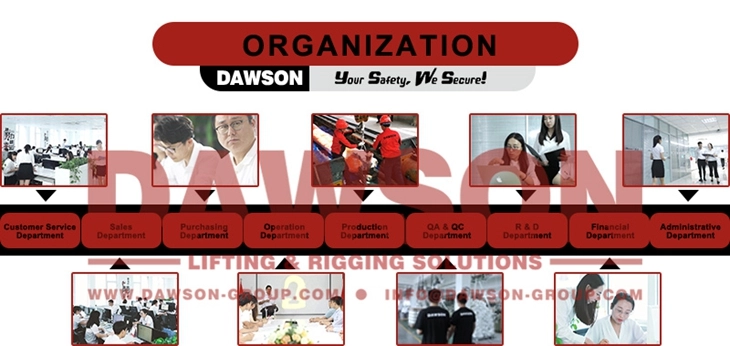 DAWSON Organization-China Manufacturer, Supplier, Factory