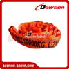 WLL 10 Ton x 2.5m Polyester Round Webbing Sling with 7:1 Safety Factor to EN 1492-2 | Circular Webbing Belt
